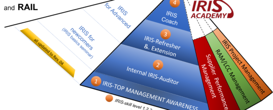August 2023 – IRIS Rev.04 – Informationsveranstaltung für Geschäftsleitungen